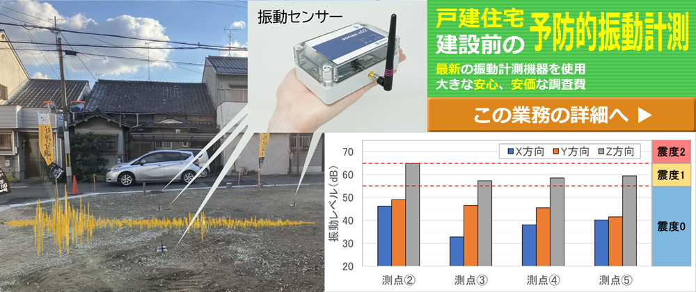 業務実績