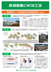 2019NEW環境展 パネル 4