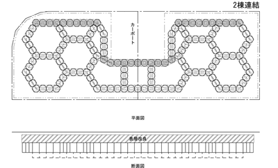 宅地鉄道振動