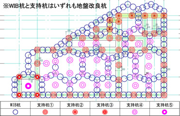 WIB設計