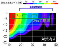 コンター図_対策有り