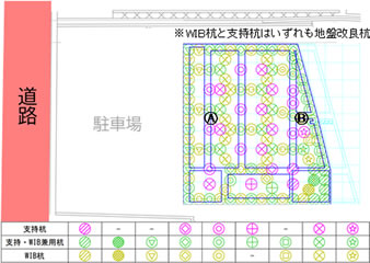 WIB設計